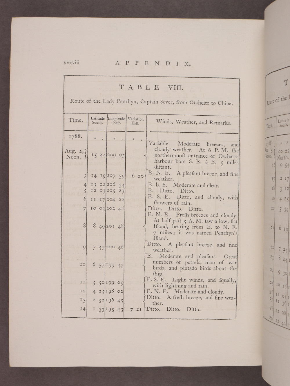 Page xxxviii